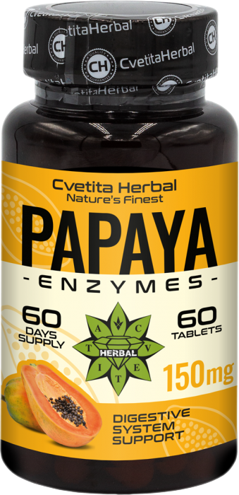Papaya Enzymes - 